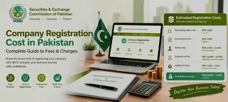Company Registration Cost in Pakistan (2026)
