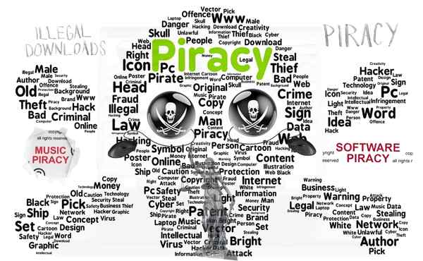 Free Download or Digital Theft? Digital Piracy Law in Pakistan