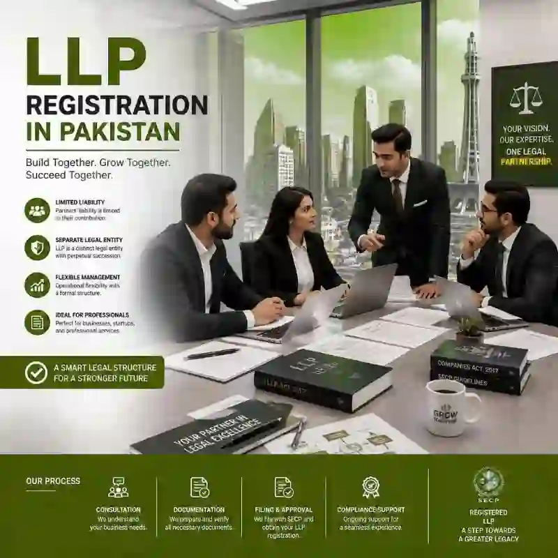 LLP Registration Pakistan