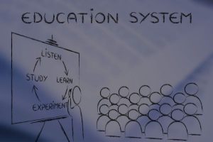 Problems in Education System